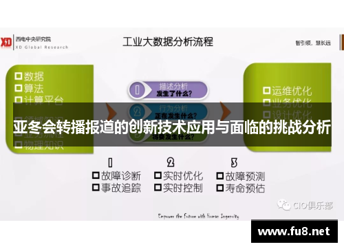 亚冬会转播报道的创新技术应用与面临的挑战分析
