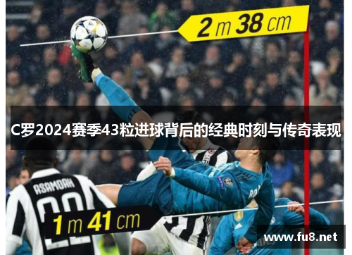 C罗2024赛季43粒进球背后的经典时刻与传奇表现