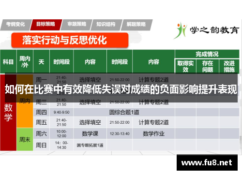如何在比赛中有效降低失误对成绩的负面影响提升表现