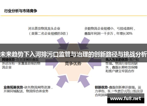 未来趋势下入河排污口监管与治理的创新路径与挑战分析