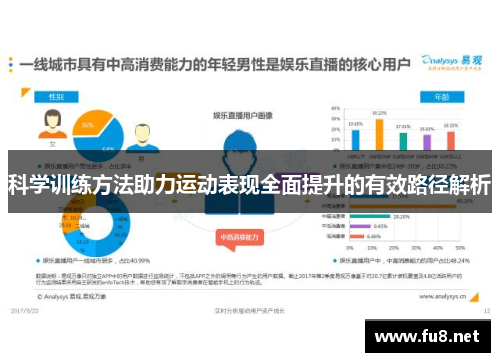 科学训练方法助力运动表现全面提升的有效路径解析