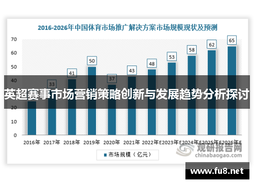 英超赛事市场营销策略创新与发展趋势分析探讨