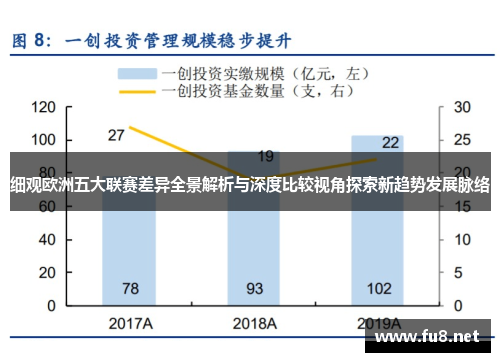 细观欧洲五大联赛差异全景解析与深度比较视角探索新趋势发展脉络 细观欧洲五大联赛差异全景解析与深度比较视角探索新趋势发展脉络